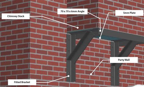 gallows brackets for chimney support